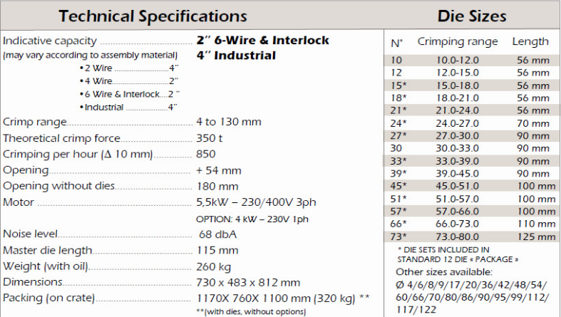 泰瑪發(fā)TECHMAFLEX進(jìn)口膠管扣壓機(jī)技術(shù)參數(shù)表 泰瑪發(fā)TECHMAFLEX進(jìn)口膠管扣壓機(jī)技術(shù)參數(shù)表